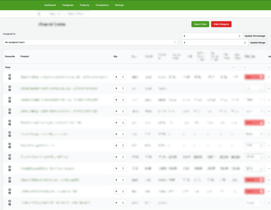 Competitor Price Tracking