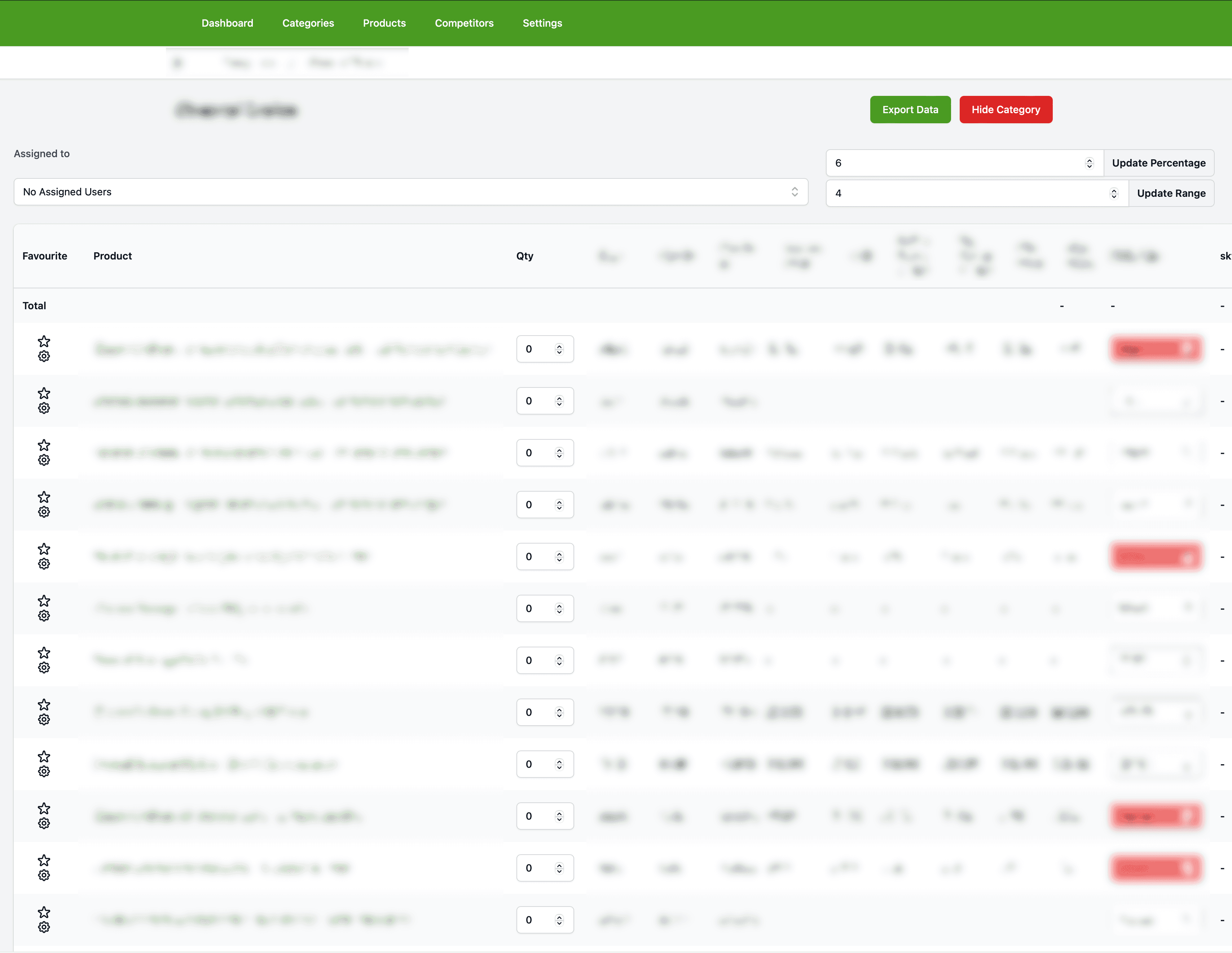 Price Grid